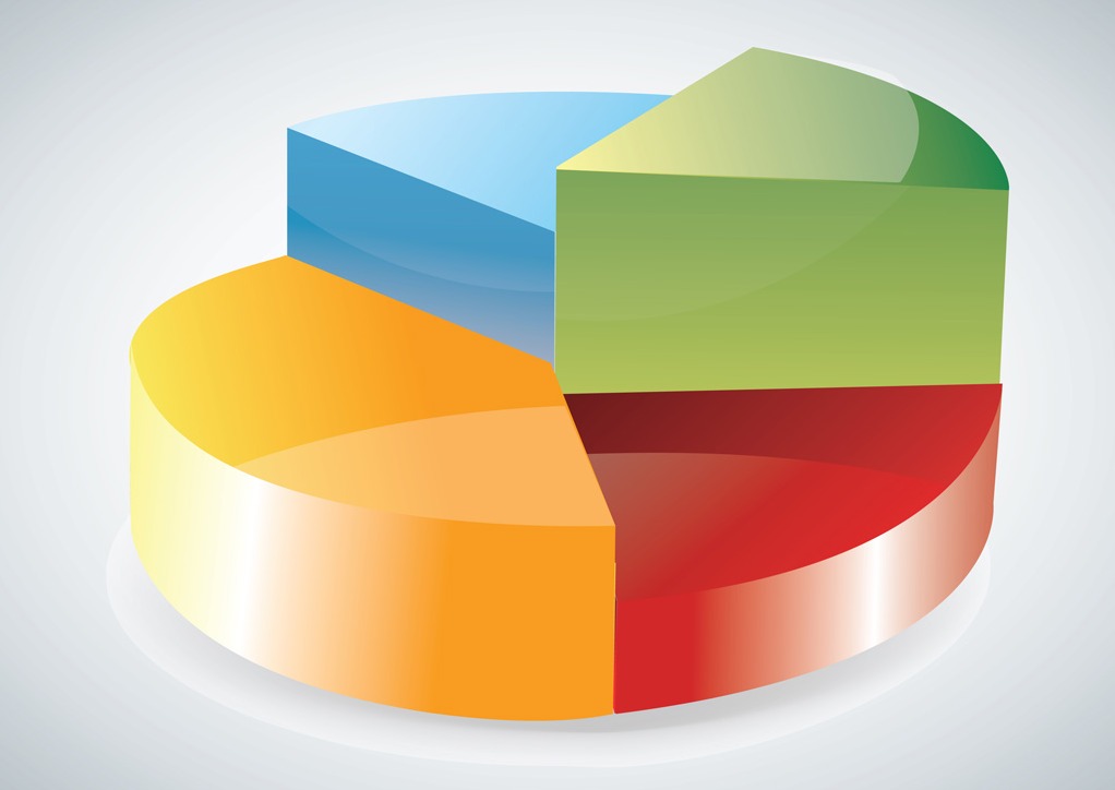 3D Accounting chart powerpoint background